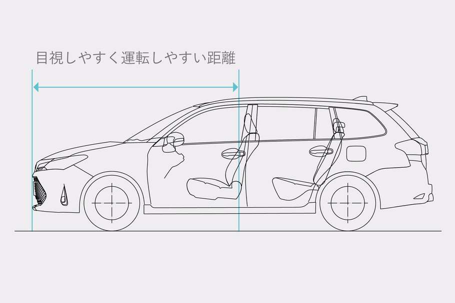 運転しやすいパッケージング