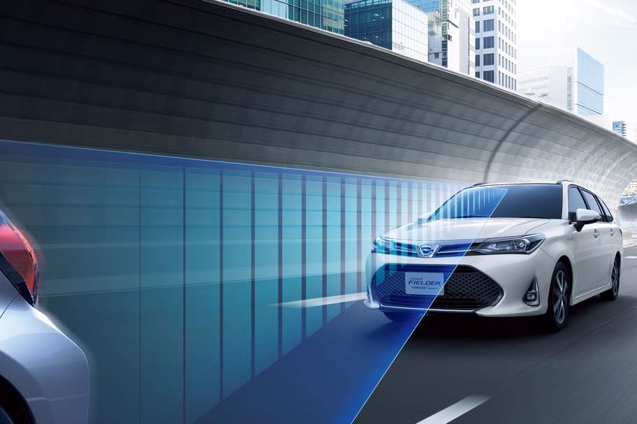 Toyota Safety Sense C(衝突回避支援パッケージ)