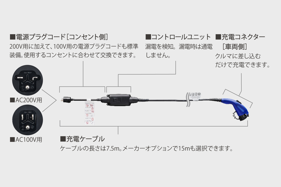 RAV4 PHV | 特長 | トヨタカローラ富山