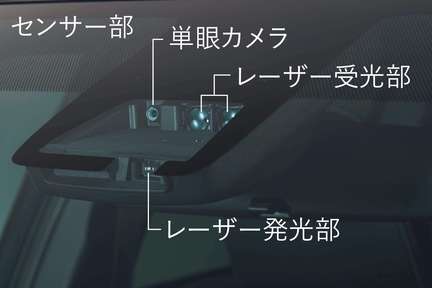 Toyota Safety Sense C(衝突回避支援パッケージ)