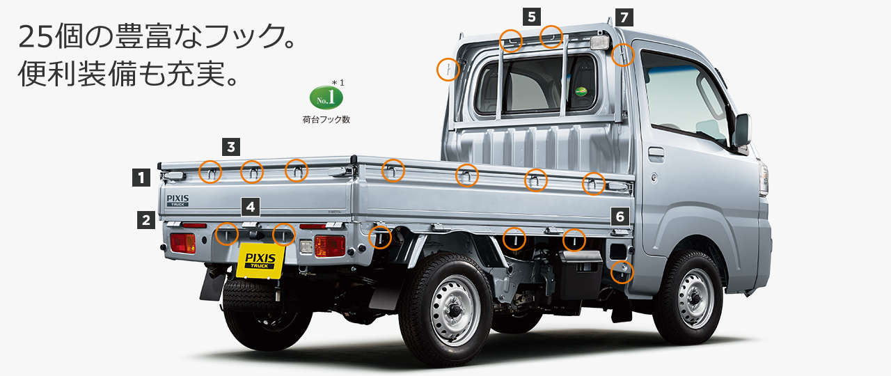 carlineup_pixistruck_equip_stackability_4_01_pc.png