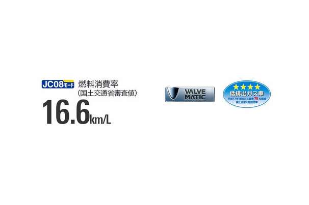 1.8L 2ZR-FAE(バルブマチック付)エンジン