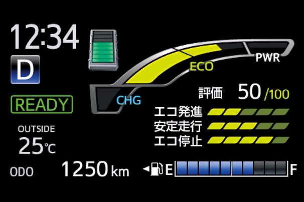 2眼メーター(TFTマルチインフォメーションディスプレイ付)