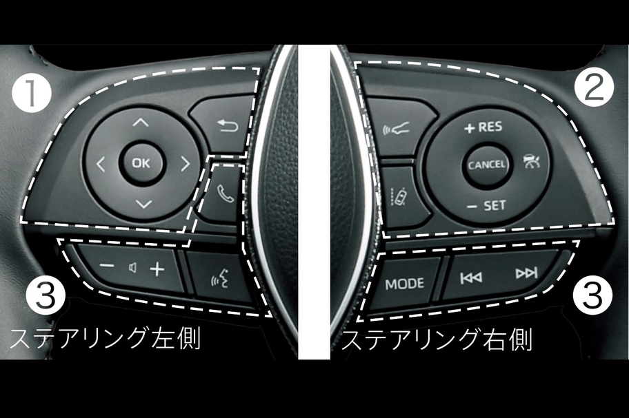 ステアリングスイッチ