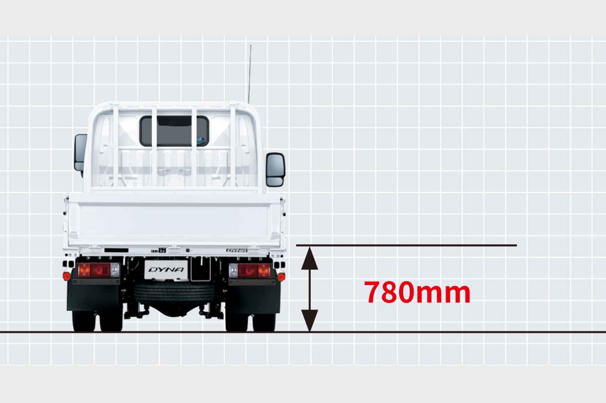 dynacargo2t_design_img11