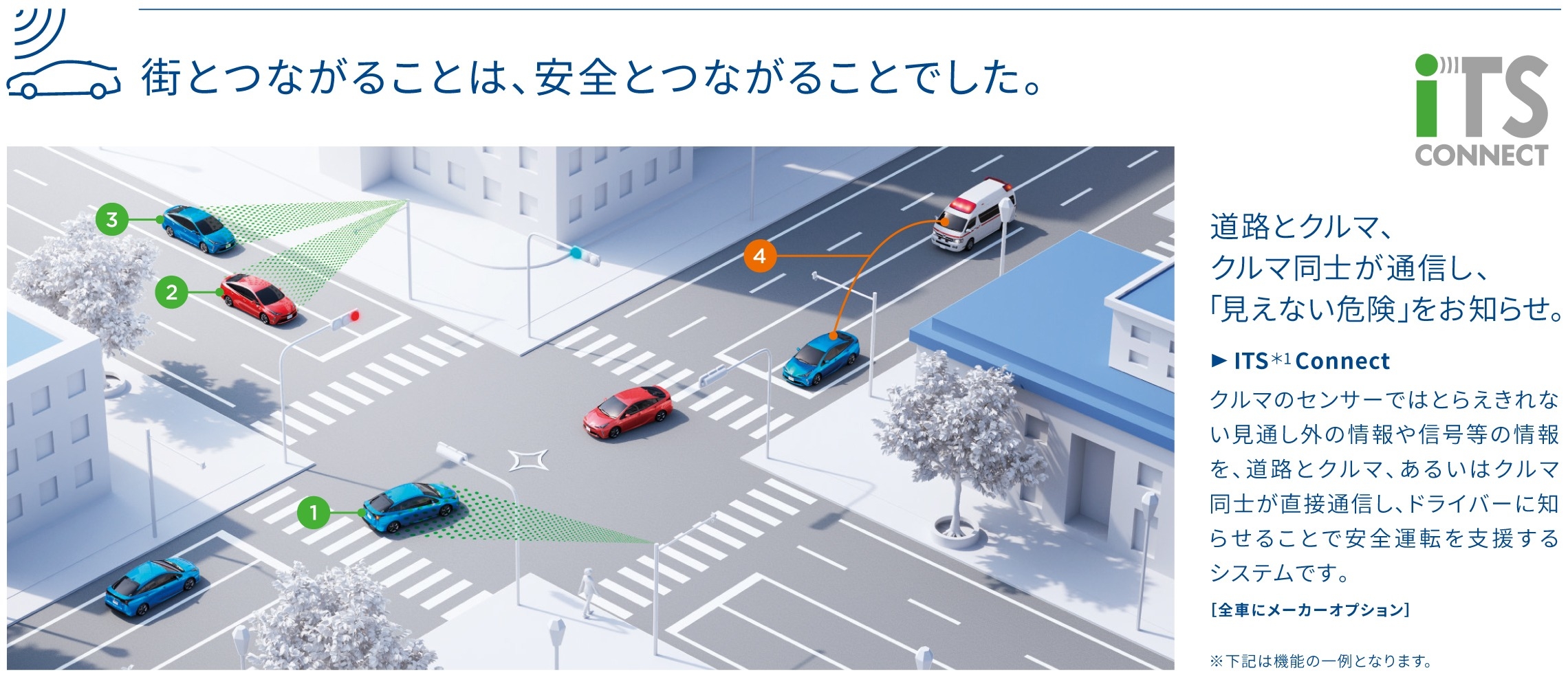 prius_utility_connected10