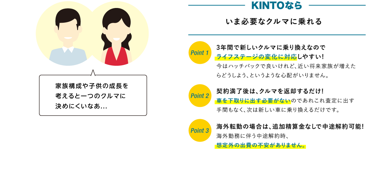 結婚や出産