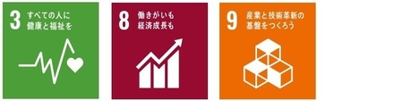 SDGs022.gif