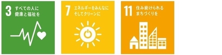 SDGs012.gif