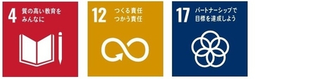 SDGs032.gif