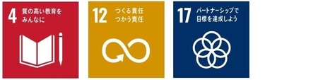 SDGs032.gif