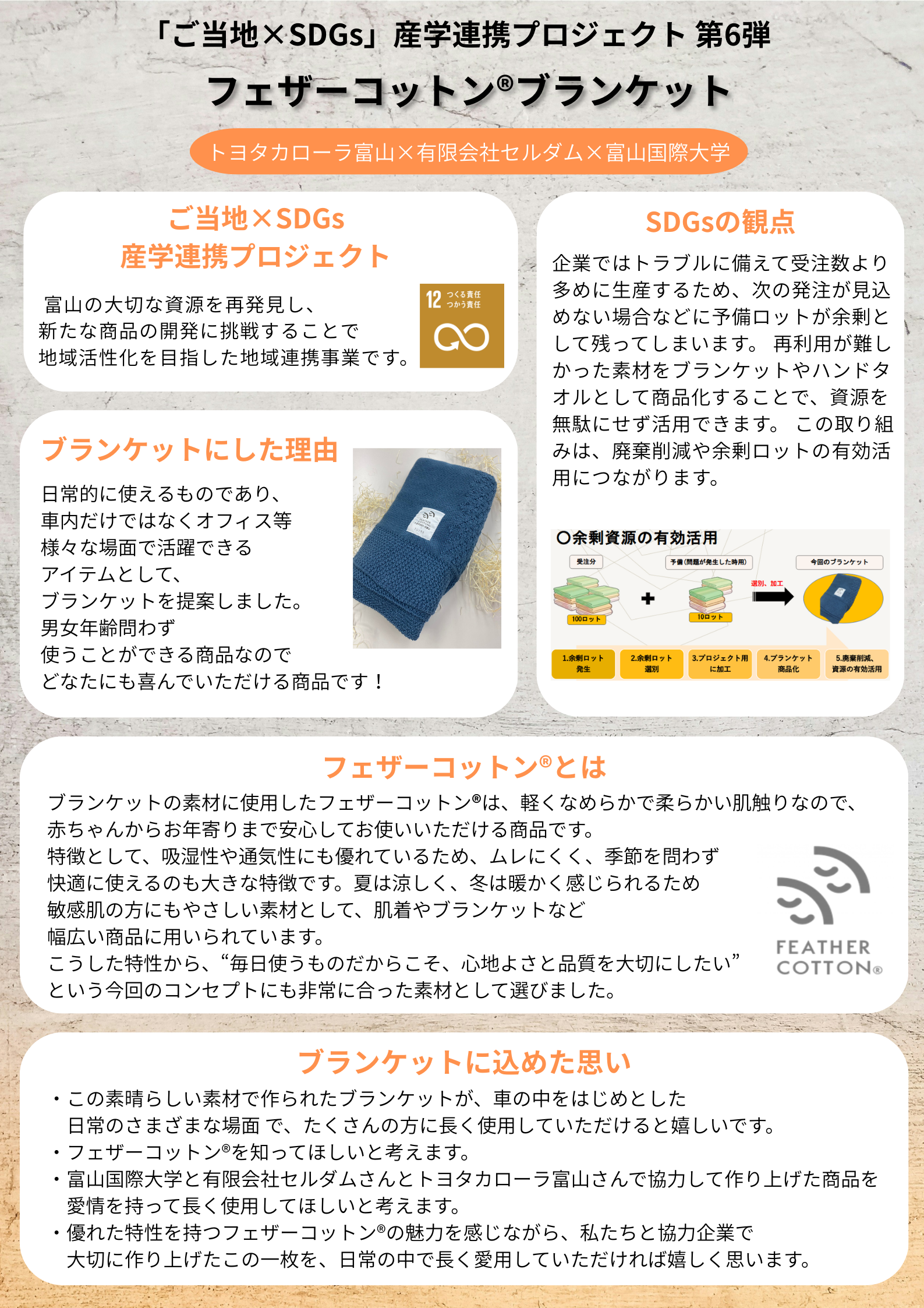 efim 廃盤品　リサイクルコットン　ブランケット　新品未使用 第6弾 ブランケット | トヨタカローラ富山